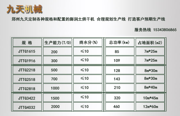 湯(r┫n)輿堺孤C(j┤)O(sh┬)簟(gu┤)鯉(sh┫)燕