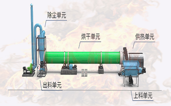 邦奧堺孤C(j┤)垢D
