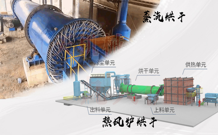 烘干煤炭設備