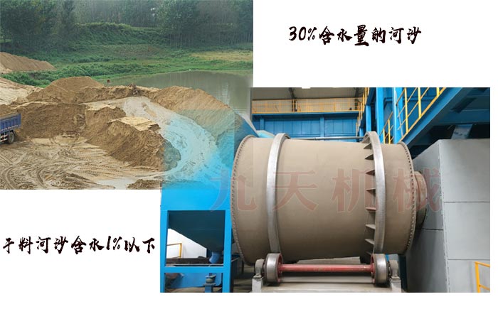砂子烘干機(jī)設(shè)備圖